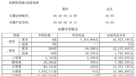 电竞战队备战春季赛，目标冠军！
